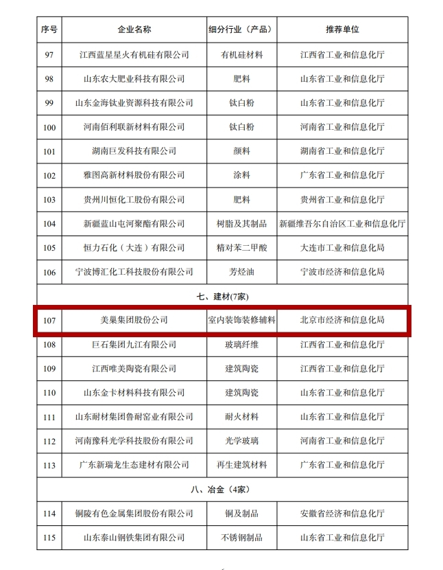 工信部公布丨摩斯国际集团股份公司为“工业产品绿色设计示范企业”